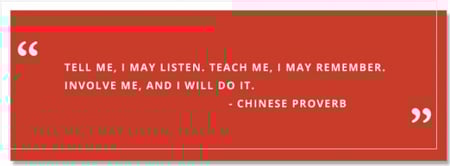 chineseproverbforblog