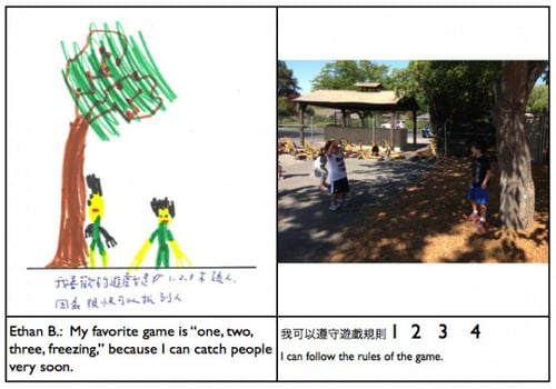 the examples of children's reflection and self assessemnt.005