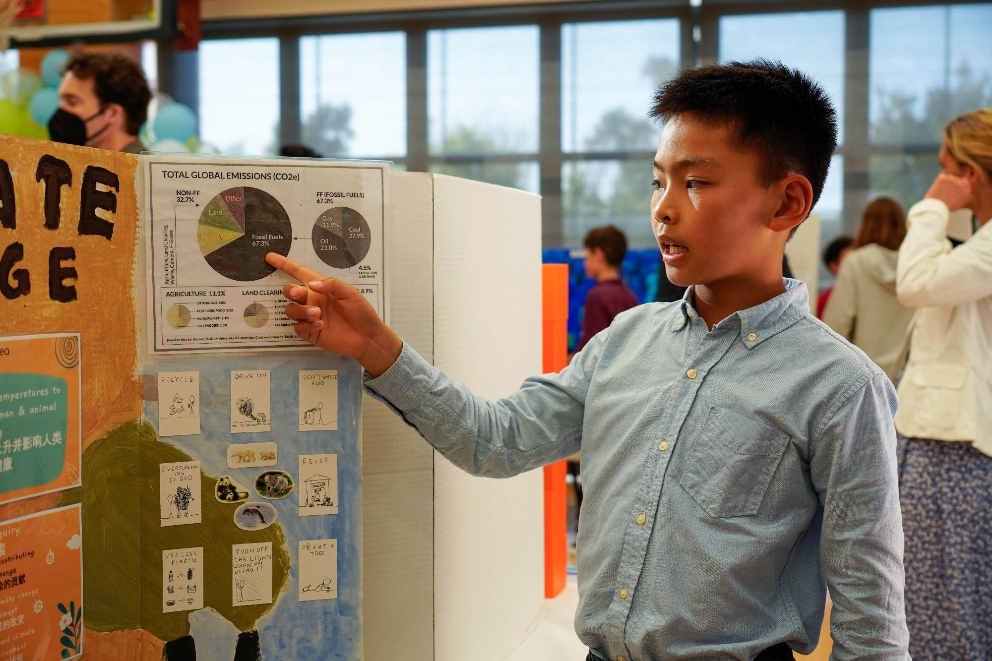 Chinese Program student presenting their PYPx project on Global Emissions and Climate Change.