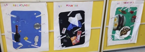 A project/theme-based activity focused on teaching students about recycling.