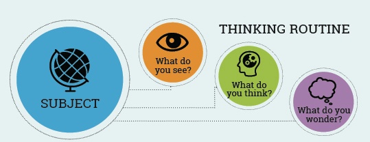 VisibleThinkingUSE