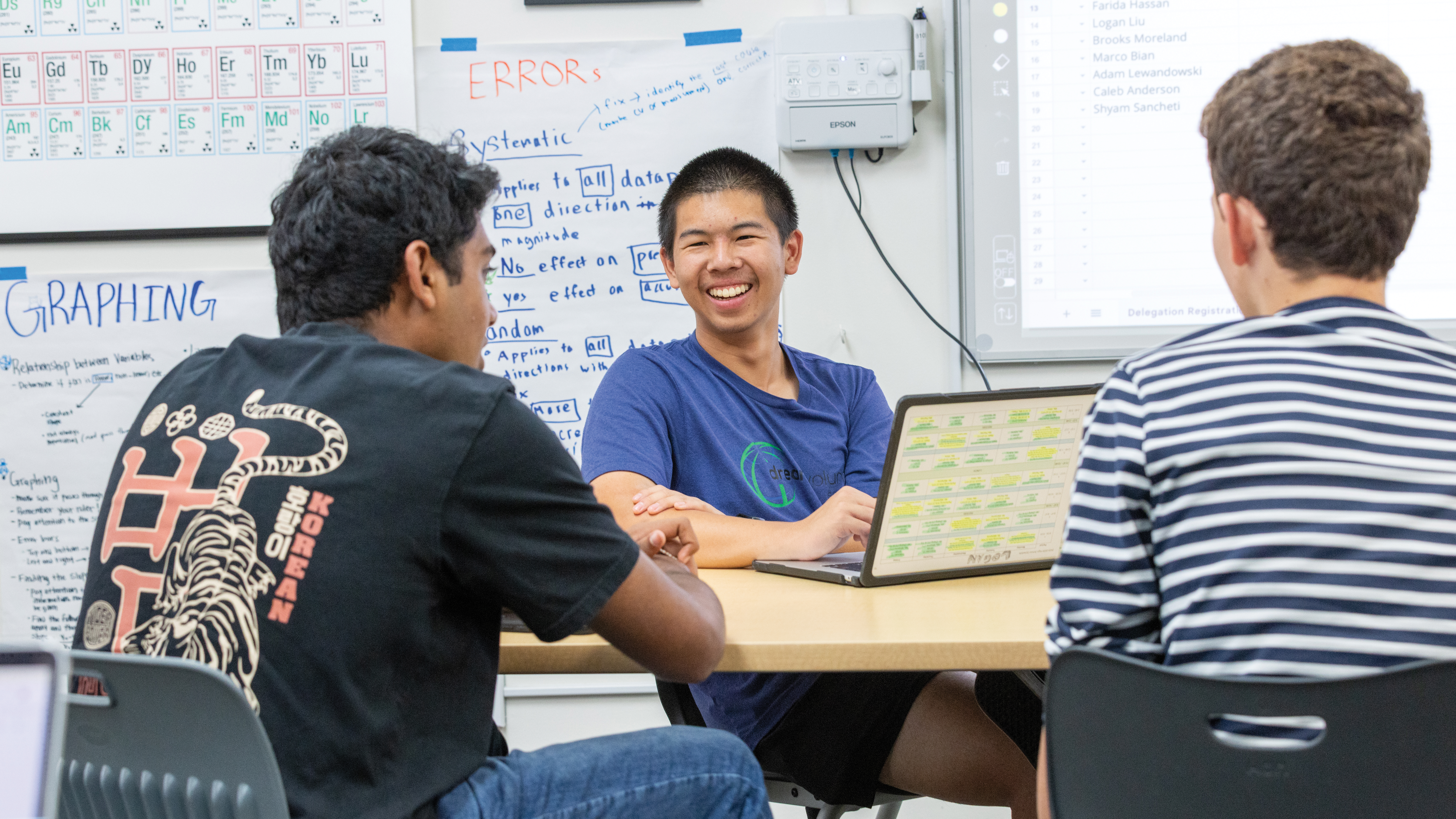 Language Learning at INTL
