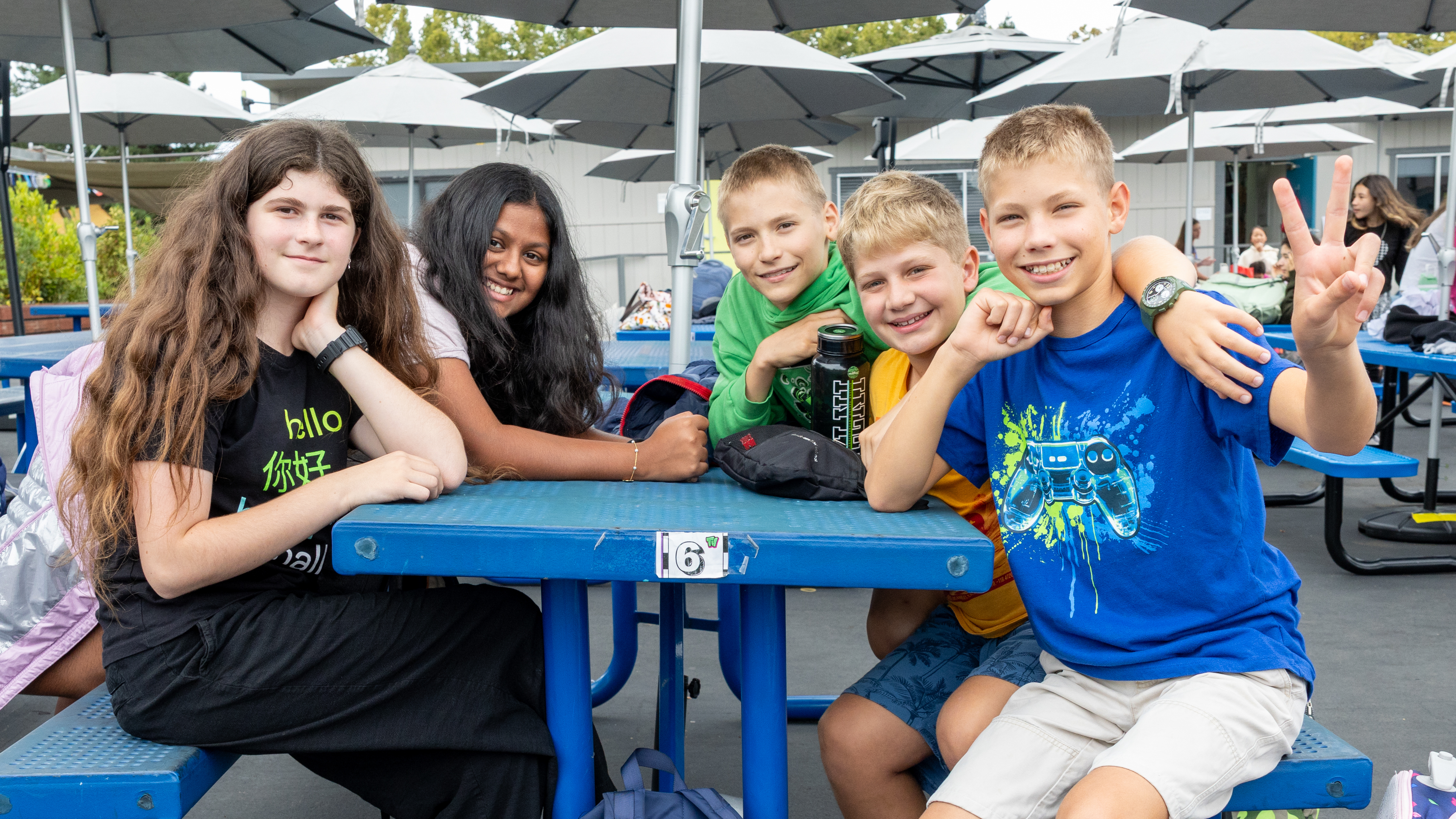 Raising Resilient Children, Together: The School-Home Partnership